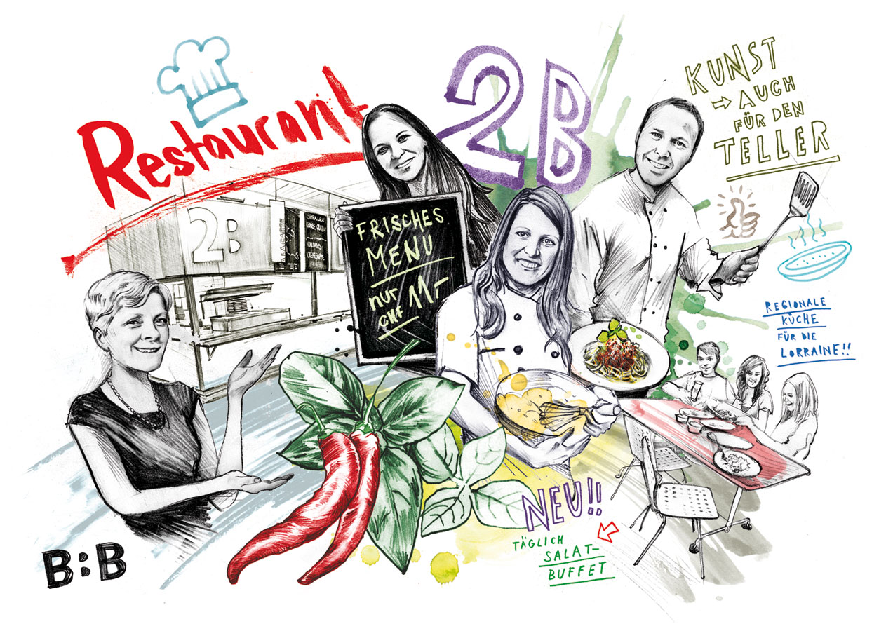 Restaurant 2B - Kornel Illustration | Kornel Stadler portfolio